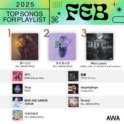 Mrs. GREEN APPLEの最新曲「ダーリン」が初の1位を獲得!先月首位を獲得しロングヒットが続いている「ライラック」など~2025年2月度のAWAプレイリスト採用楽曲ランキングを発表~