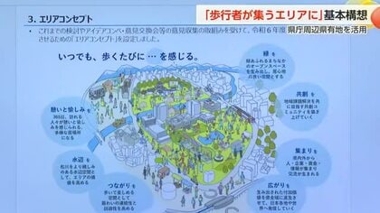 富山県庁周辺県有地の活用「歩行者が集うエリアに」基本構想