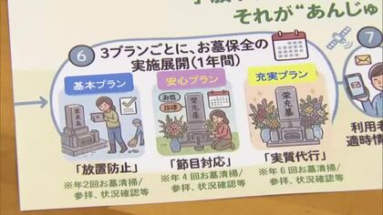 第3の選択肢で墓を守る　無縁墓を未然に防ぐサービス開始 