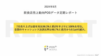 クラウド型モバイルPOSレジ「POS+(ポスタス)」飲食店売上動向レポート2024年8月