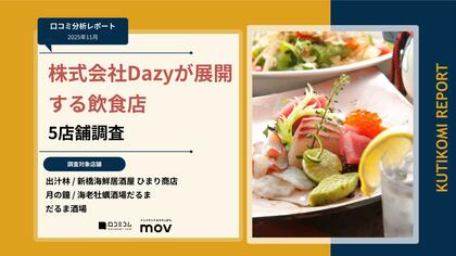 【最新口コミ調査】株式会社Dazyが展開する飲食店5店舗の口コミ分析レポートを発表！