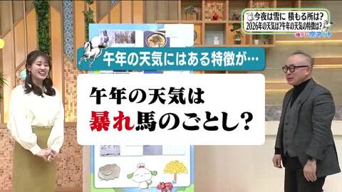 2026年の天気は「暴れ馬」！？　過去には記録的な台風や大雪被害も　気象予報士が解説