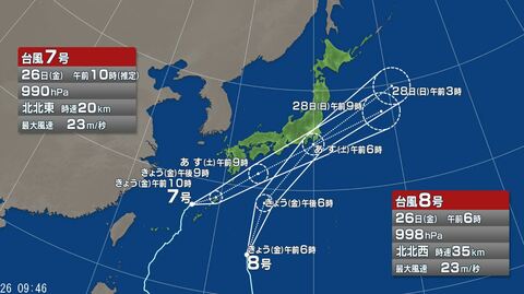 【台風情報】ダブル台風の進路予想　台風8号は27日朝から昼前にかけて関東甲信地方にかなり接近、上陸する可能性　台風7号は27日夕方から夜遅くにかけて関東甲信地方に接近する見込み