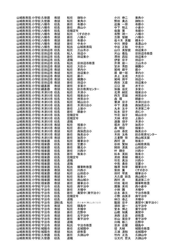 京都府教育委員会発表