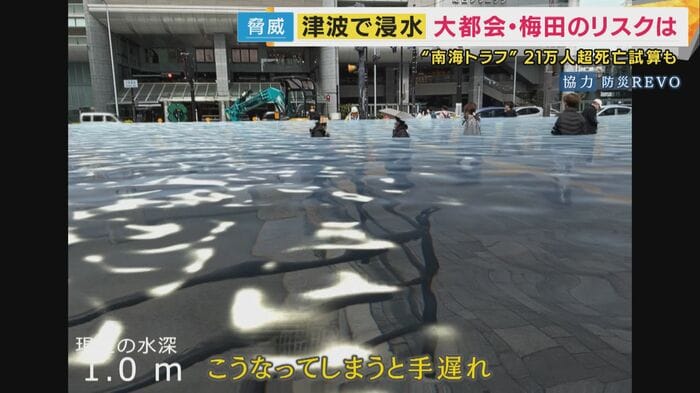 最新のAR(拡張現実)の技術を使った検証