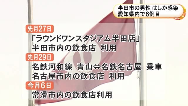 ニュースONE