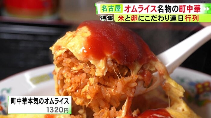 ニュースONE