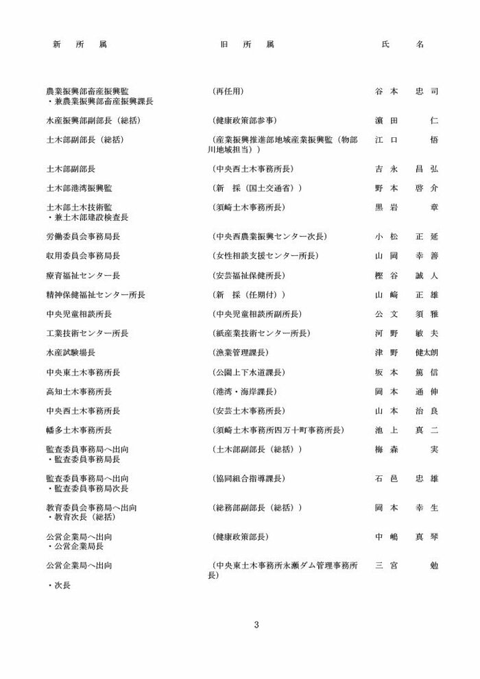 高知県人事異動・知事部局（1～3等級）3/40