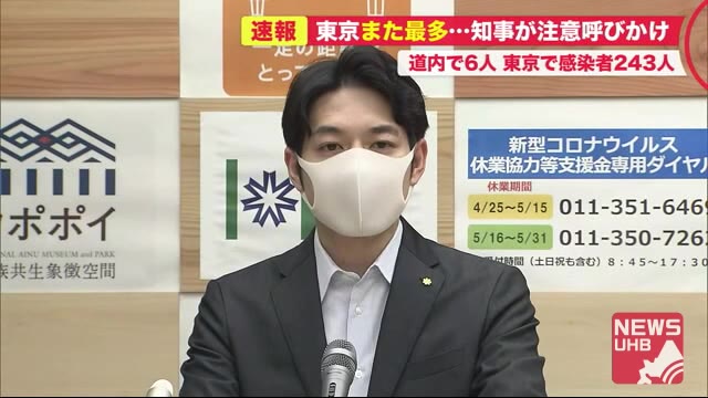 「北海道外へ移動も感染リスク低減を」東京また最多判明…知事注意呼びかけ 北海道内は6人新たに陽性者