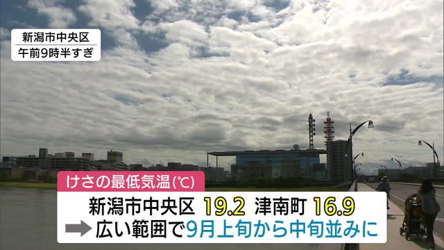 新潟県に“秋の気配” 過ごしやすい気温も山沿い中心に雨となる見込み
