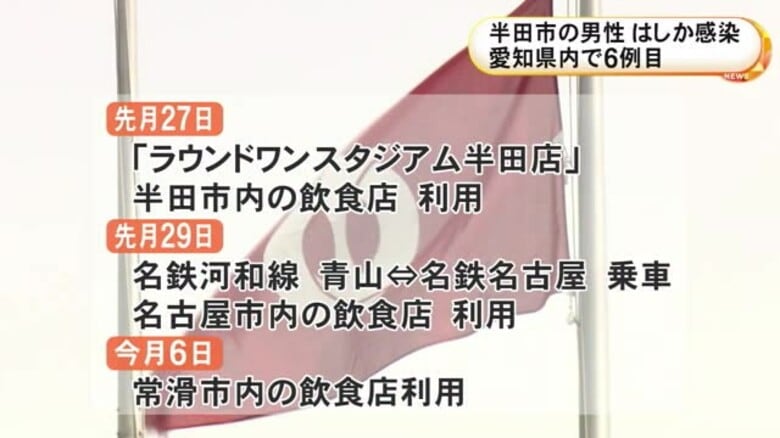 カンボジアとラオスの訪問歴…20代男性「はしか」感染判明 発症前日に飲食店等訪れる 海外で感染か｜FNNプライムオンライン