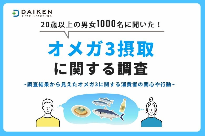 【男女6,000人に調査】日本の成人のオメガ3摂取意識に関する調査結果を発表