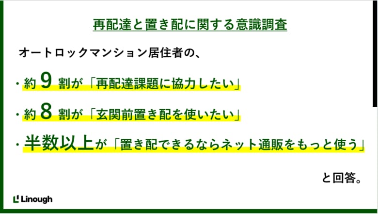 マンション居住者の約9割が「再配達削減に協力したい」一方で、オートロックが壁に【ライナフ調査】