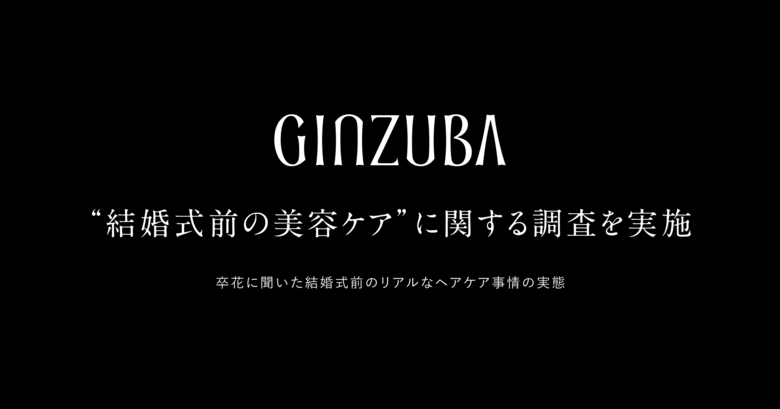 卒花に聞いた“結婚式前の花嫁美容ケア”に関する調査を実施