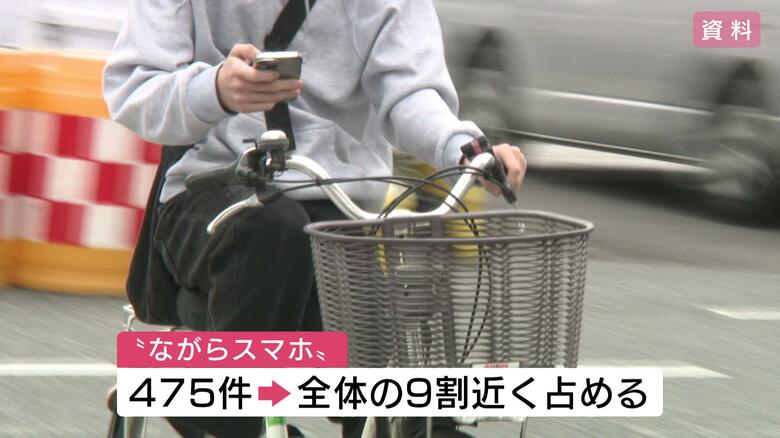 自転車の「青切符」検挙数５４０件超え　約９割が「ながらスマホ」　１０代２０代の若い世代が目立つ　広島｜FNNプライムオンライン