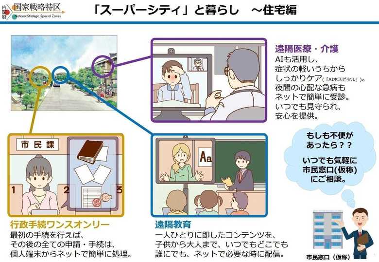 有識者懇談会の資料(首相官邸ホームページより)