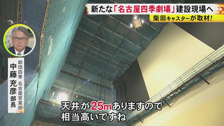 ニュースONE