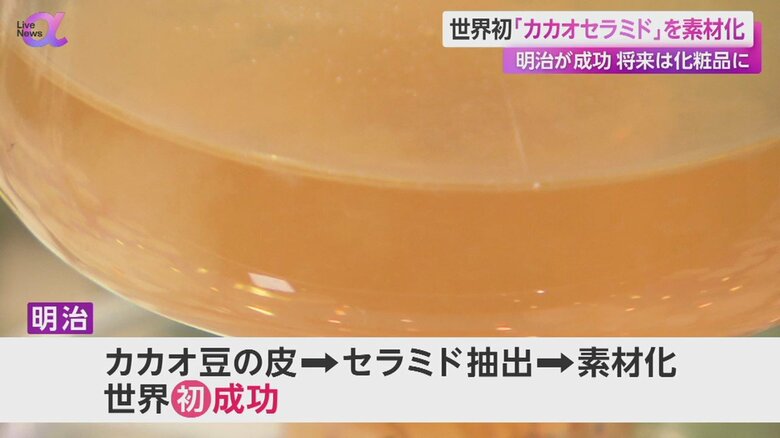 カカオ豆の皮からセラミドを抽出し、素材化した「カカオセラミド」