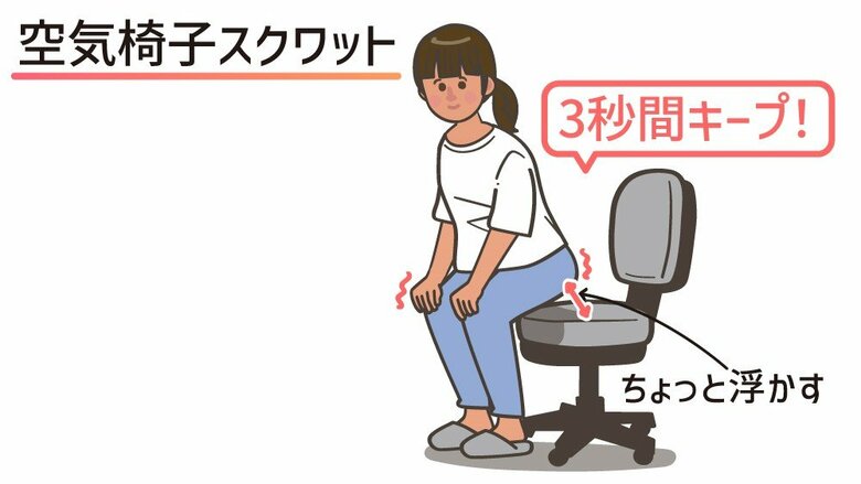 家でもオフィスでもできる「空気椅子スクワット」