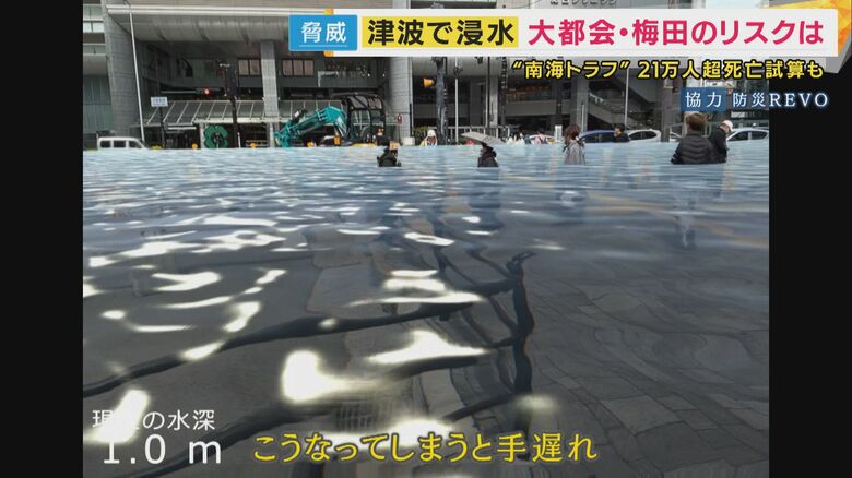 最新のAR（拡張現実）の技術を使った検証