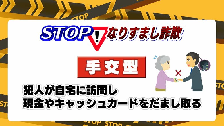 「手交型」直接自宅などに訪問し金をだまし取る