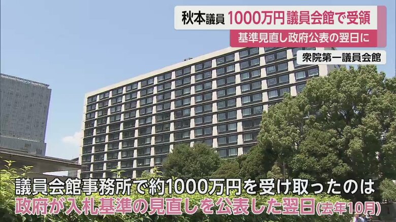 秋本議員が現金1000万円を受け取った議員会館