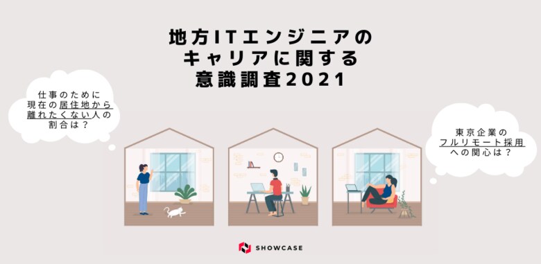 地方ITエンジニアのキャリアに関する意識調査2021