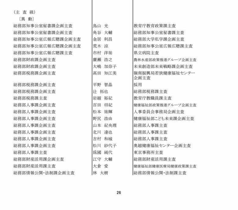主査級