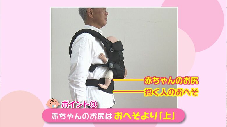 ポイント3　へその位置