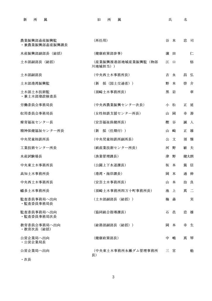 高知県人事異動・知事部局（1～3等級）3/40