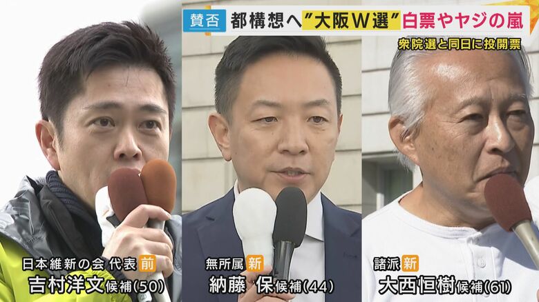 大阪府知事選の立候補者