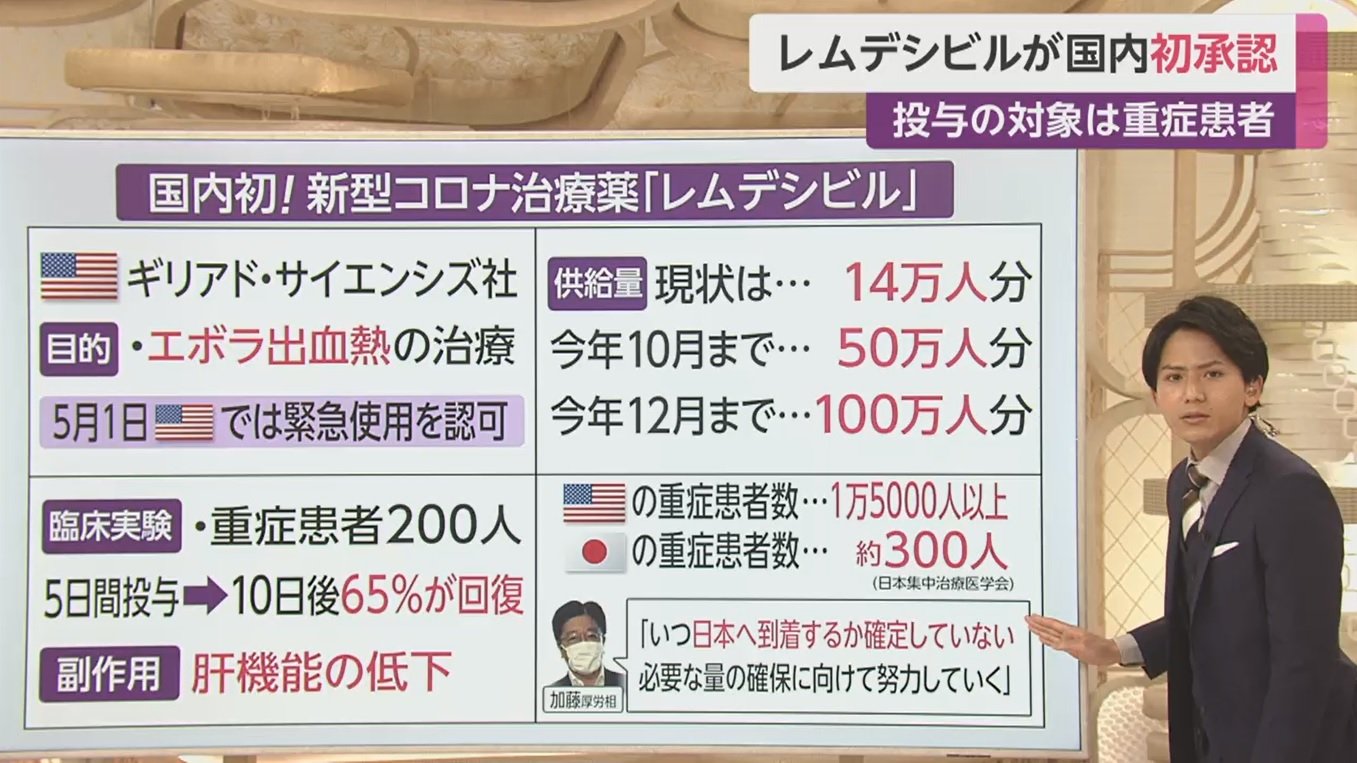 レムデシベル 副作用