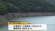 高梁川水系　９月１８日正午から第２次取水制限【岡山】