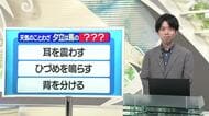 【天気／山形】天気ふりかえり＆ことわざ「夕立ちは馬の〇〇〇」　中村友祐気象予報士の天気予報(1)