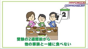 受験生がコロナにかかったら? 受験家庭のコロナ対策