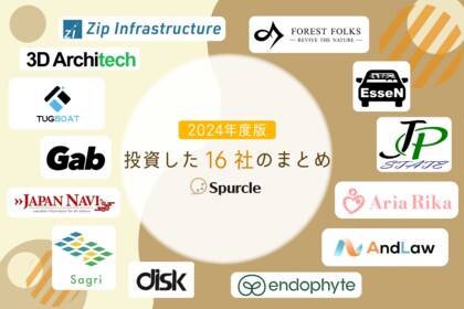 スパークル、2024年度の投資実績と今後の展望を公開