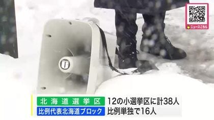 雪の中支持訴える―36年ぶり真冬の衆院選〈北海道12小選挙区に38人・ 比例代表道ブロックには単独で16人が立候補〉公示後3日間で札幌市は約2万5600人が期日前投票…前回比4000人減に