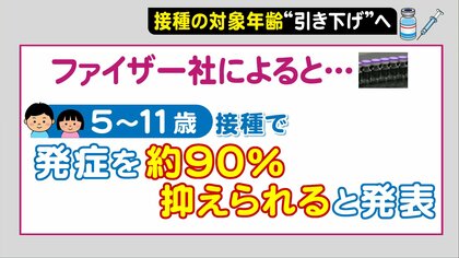 5～11歳への接種、早ければ2月頃からの可能性も…ワクチン“3回目”今後の見通し　職域接種は3月めどに開始