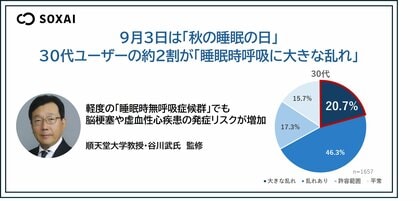 38♥♥♥♥消化管症候群♥♥♥♥上卷➕下卷 粘膜縫縮、消化管穿孔・瘻孔に対する閉鎖 OTSC<sup>&#127276