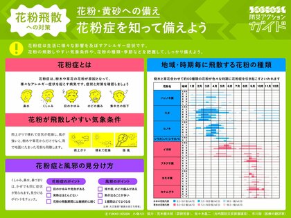 TBWA HAKUHODO、有識者と共に1年を通して飛散する花粉への対策をまとめた『防災アクションガイドー花粉・黄砂への備え』を公開