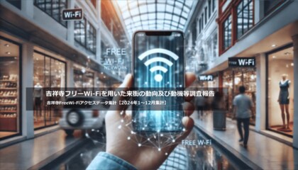 「吉祥寺来街動機等調査2024」結果発表
