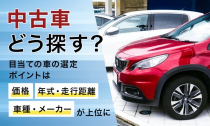 中古車どう探す？目当ての車の選定ポイントは「価格」「年式・走行距離」「車種・メーカー」が上位に