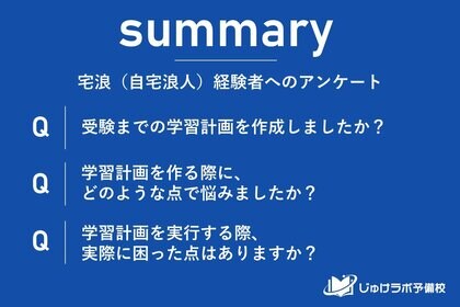自宅浪人(宅浪)の学習計画における実態調査。計画作成時と実行時の課題とは?