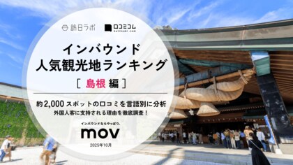 【独自調査】2025年最新：外国人に人気の観光地ランキング［島根 編］1位は「松江城」！| インバウンド人気観光地ランキング #インバウンド ＃MEO