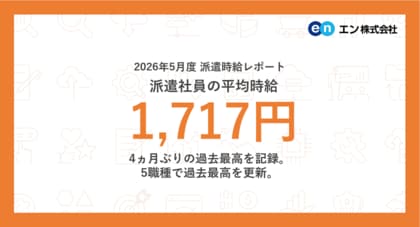 2026年5月度 派遣社員の平均時給は1,717円。4ヵ月ぶりの過去最高を記録。5職種で過去最高を更新。
