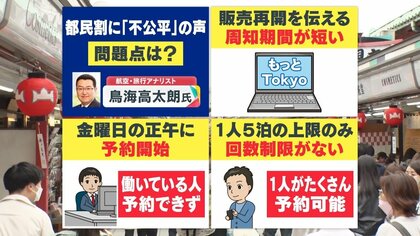 「都民割」再開も即完売に“不公平”の声…専門家が指摘する3つの問題点　まだチャンスはある？