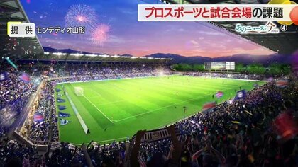 感動と興奮・2025年のスポーツシーンを振り返る　プロ3競技サッカー・バスケ・バレー費用がネックの新スタジアム・アリーナ問題も【山形発】