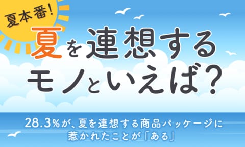 【夏本番!夏を連想するモノといえば?】28.3%が、夏を連想する商品パッケージに惹かれたことが「ある」