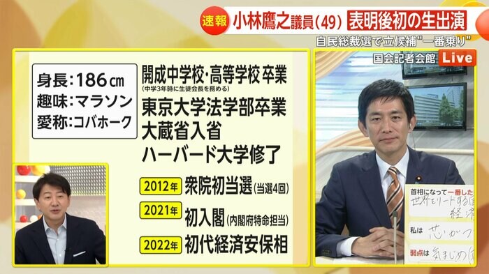 小林鷹之衆議院議員の経歴