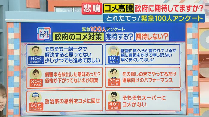 街の人の意見(関西テレビ「旬感LIVEとれたてっ!」より)